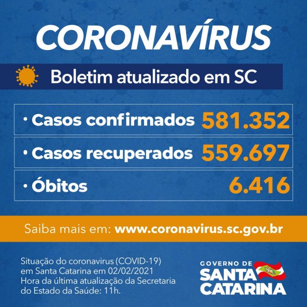 casos_confirmados_02_02_2021_20210202_1223466393