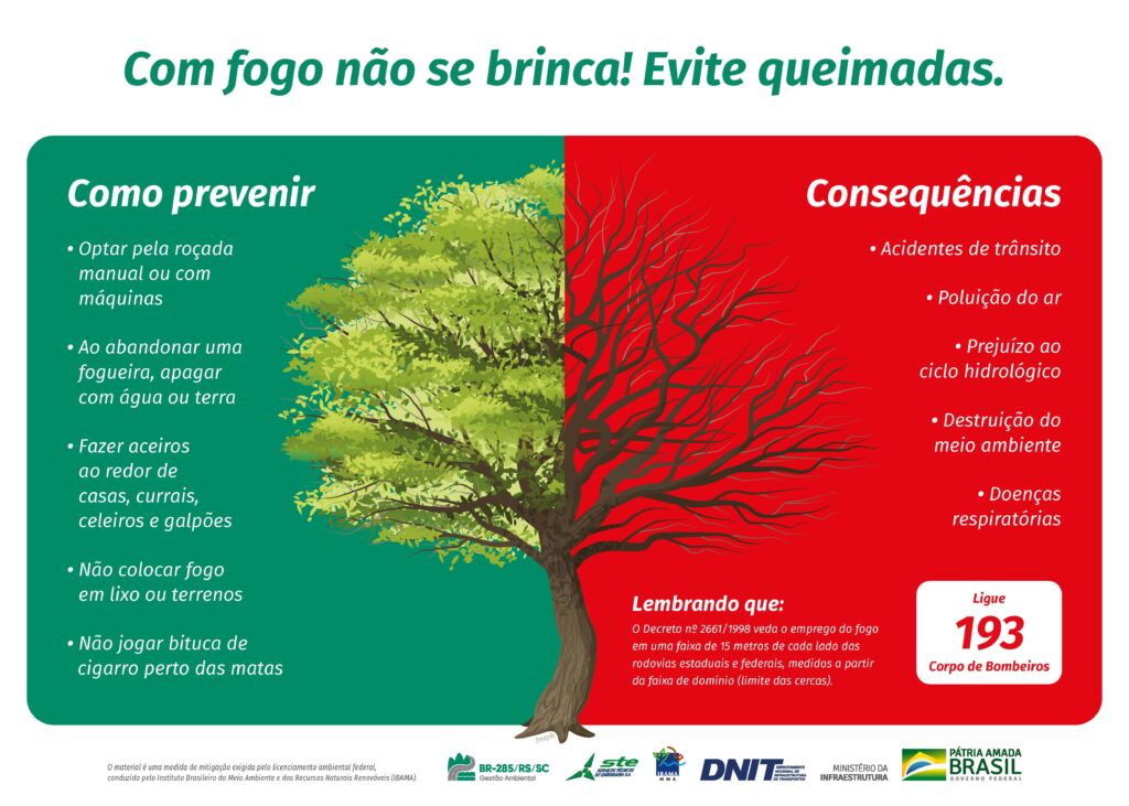 DNIT lança campanha de prevenção a queimadas nas obras da BR-285/RS/SC ...