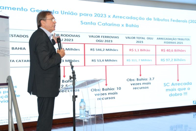 Duplicação da BR-280 bate recorde de investimentos em 2023