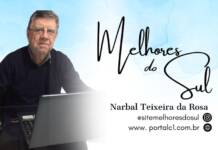 Melhores do Sul | Narbal Teixeira da Rosa | ALÔ RH… RESISTÊNCIA À MUDANÇA