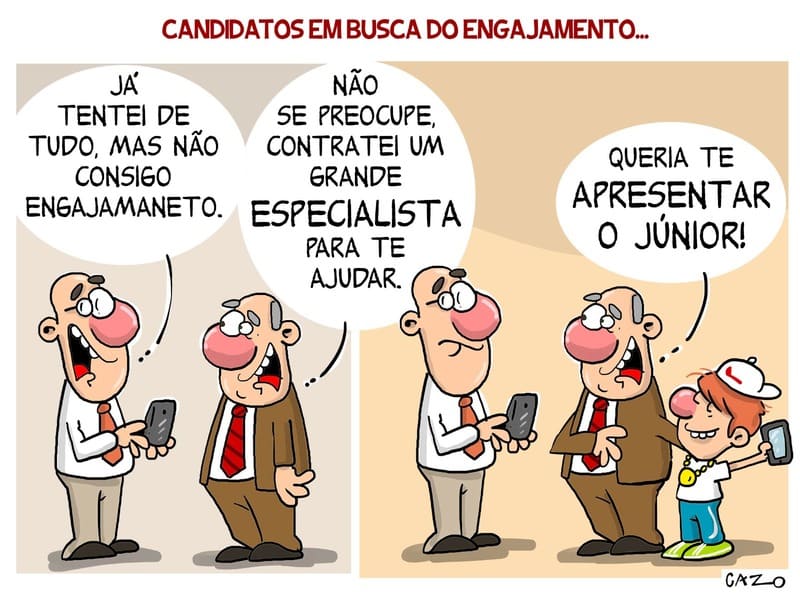 Charge