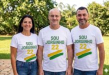 Rolando Christian Coelho | Progressistas está trabalhando para a oposição em Sombrio e Gaivota