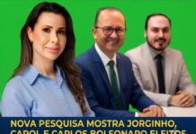 Rolando Christian Coelho | Nova pesquisa mostra Jorginho na liderança isolada