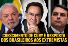 Rolando Christian Coelho | Crescimento de Cury é resposta dos brasileiros aos extremistas