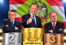 Rolando Christian Coelho | Nova pesquisa mostra vitória de Jorginho no 1º turno