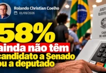 Rolando Christian Coelho | 58% ainda não têm candidato a Senado ou a deputado