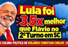 Rolando Christian Coelho | Lula foi 3 x melhor que Flávio no 2º Turno em SC