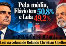 Rolando Christian Coelho | Pela média, Flávio tem 50,8% e Lula 49,2%